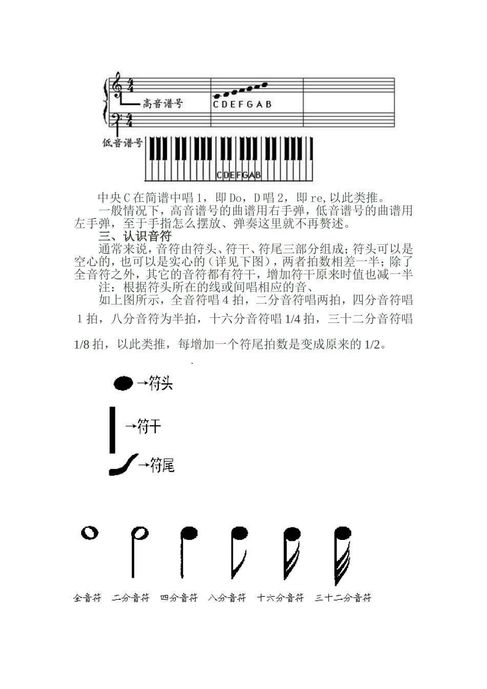 钢琴五线谱入门已及其它教程1_第2页