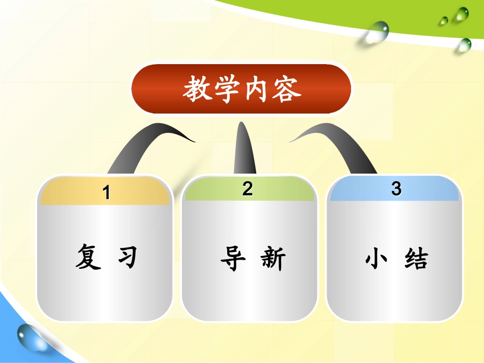 使役动词及宾补_第2页