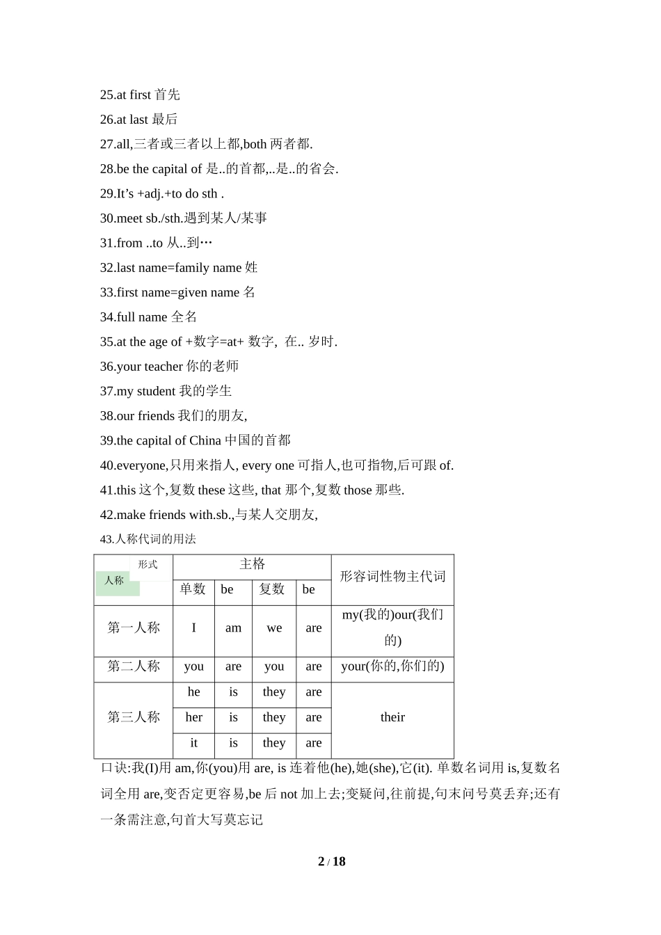 名师总结：七年级上册Module1-10知识点汇总_第2页