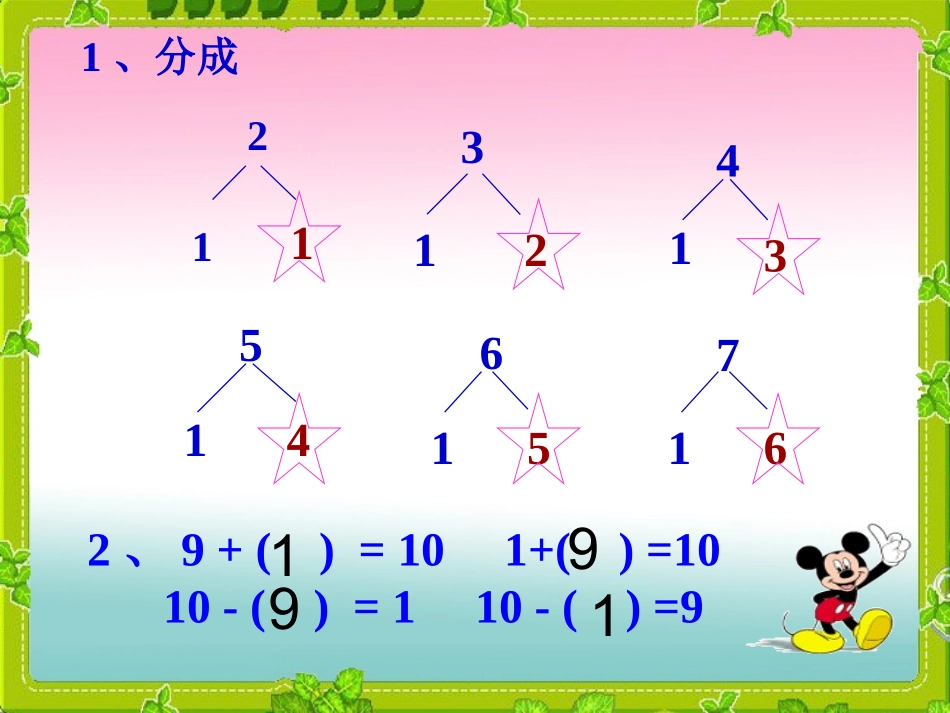 人教版一年级上册数学《9加几》课件_第2页