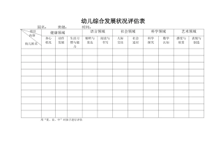 幼儿综合发展状况评估表
