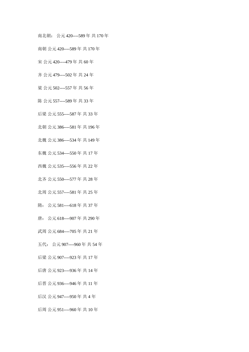 中国历史一目了然_第2页