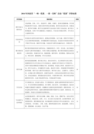 “优课”评价标准
