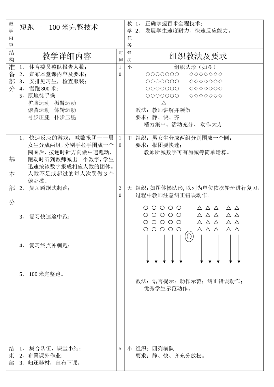 短跑100米完整技术_第1页