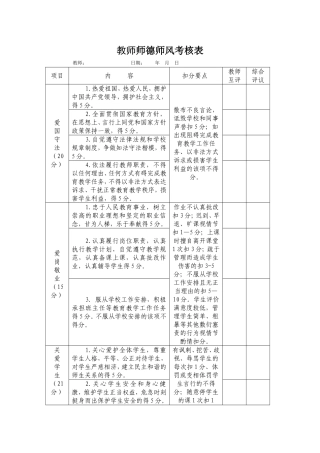 教师师德师风考核表