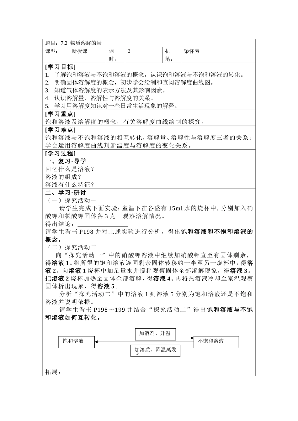 物质溶解的量学案_第1页