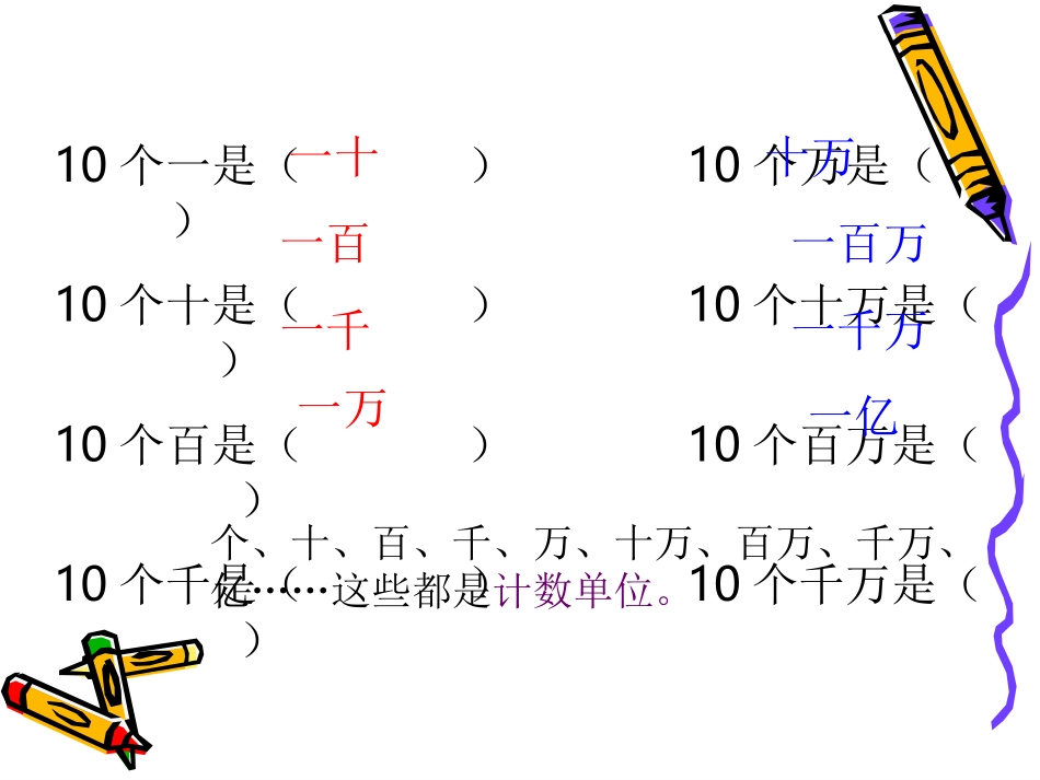 多位数的认识_第2页