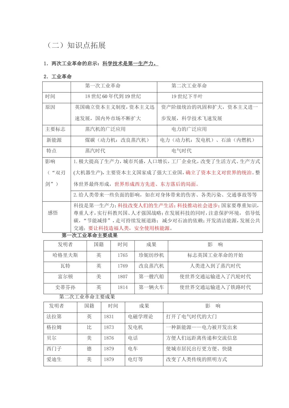 二次工业革命复习课_第3页