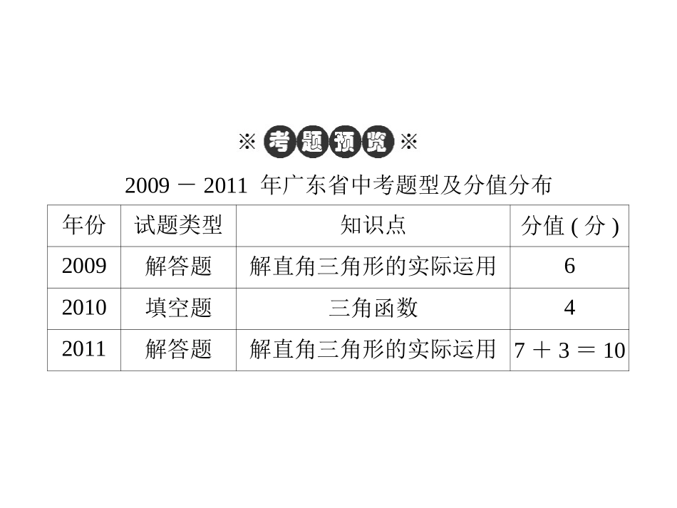 2013中考数学热点剖析20解直角三角形_第3页