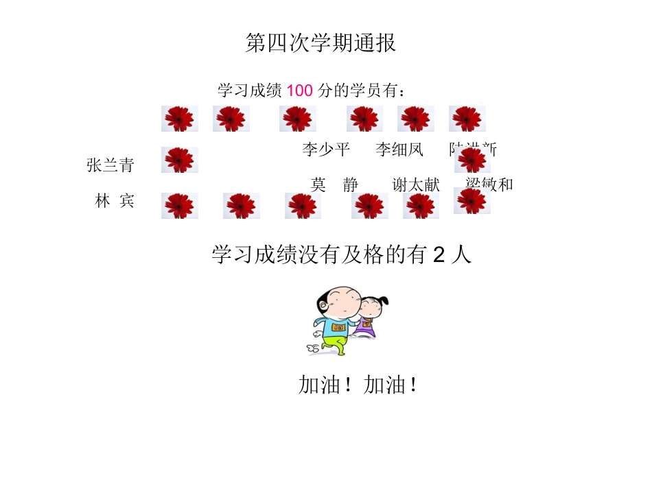 学情通报MicrosoftPowerPoint幻灯片_第1页