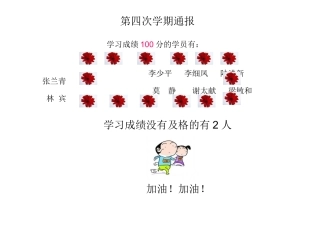 学情通报MicrosoftPowerPoint幻灯片