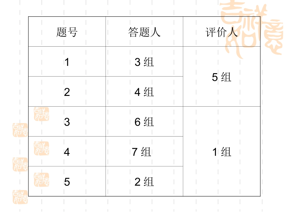 孟德尔的豌豆杂交实验二 (2)_第1页