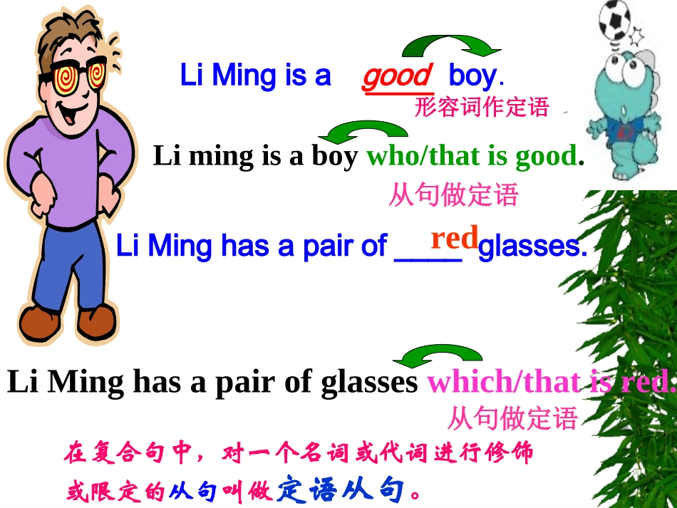 超详细初中英语语法定语从句及练习_第3页