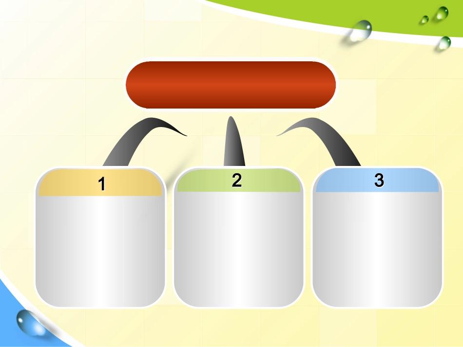 暖色系温馨PPT模版_第3页