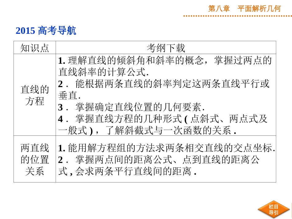 一轮复习平面解析几何_第2页