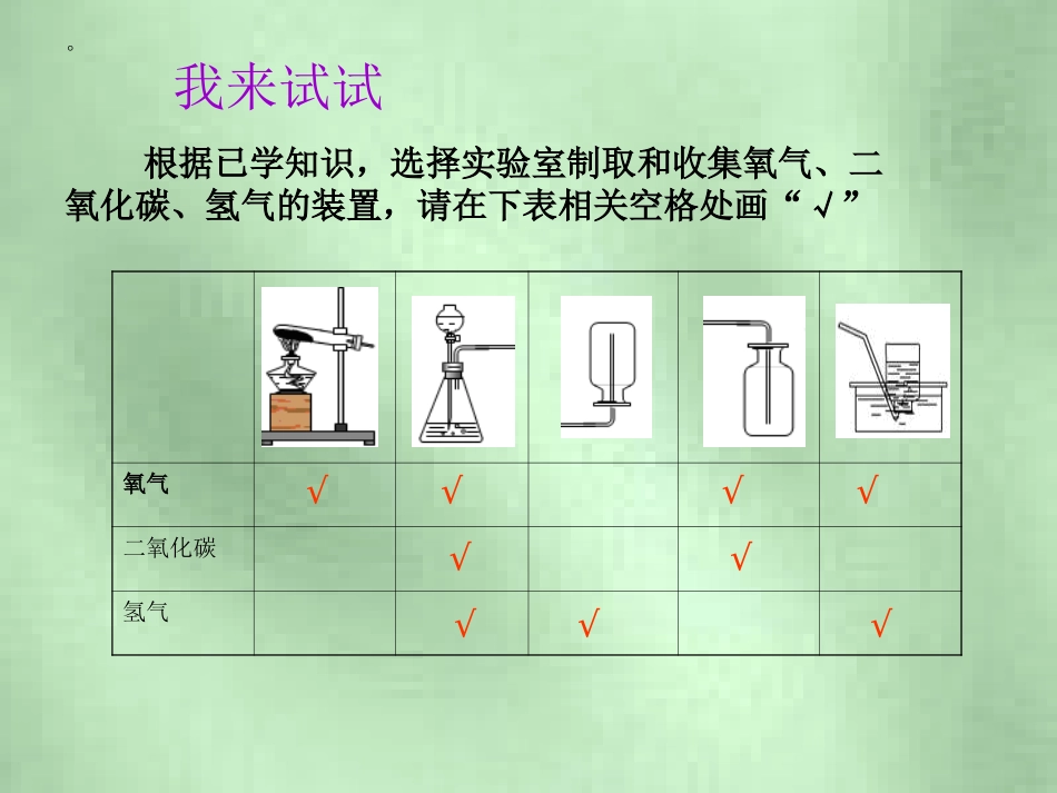气体的制备2_第3页