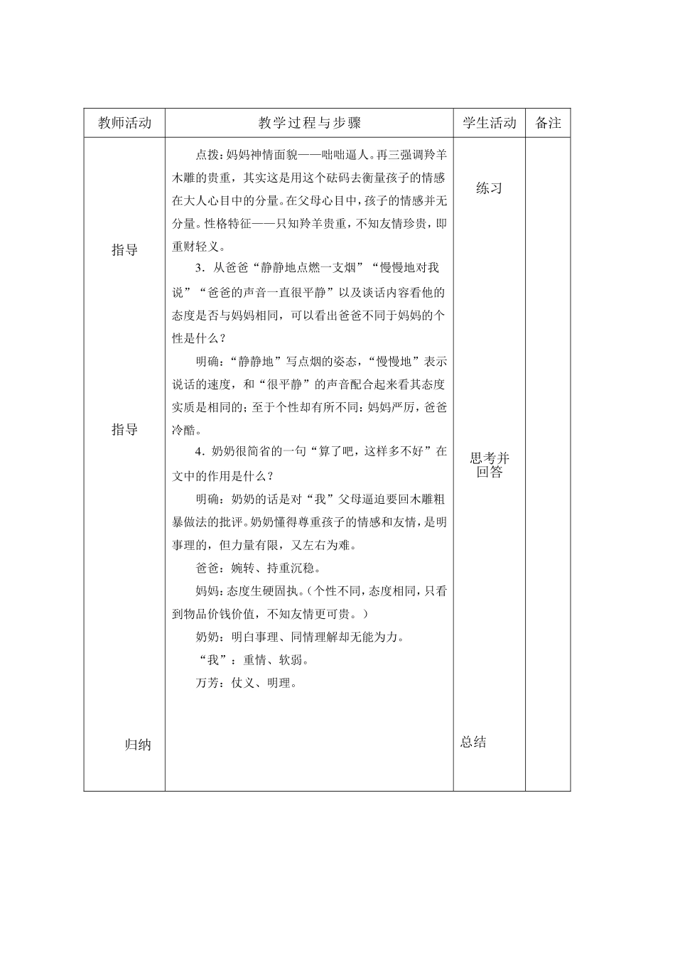 羚羊木雕（一）_第3页