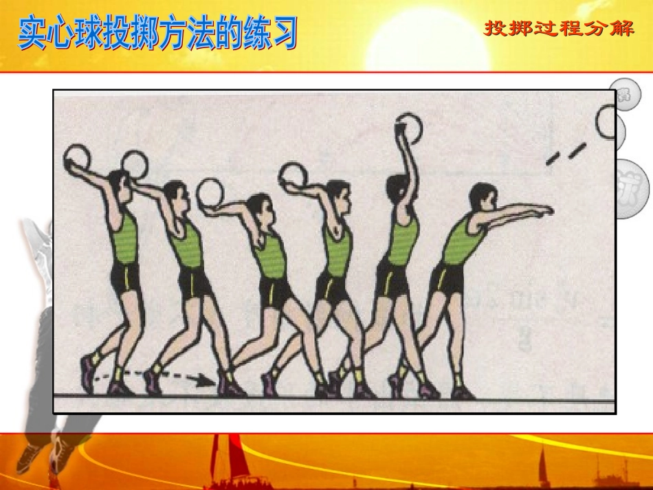 “实心球多种投掷方法的练习”说课稿0_第2页