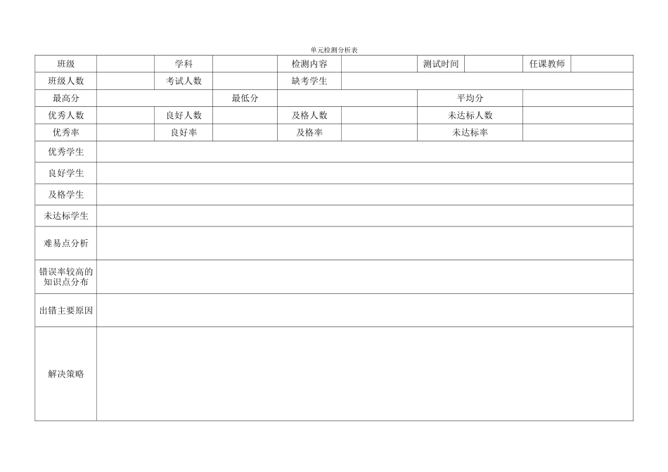 成绩分析表[1]_第1页