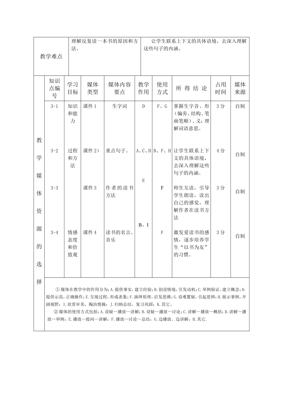伦掌镇西柏涧小学马玉霞走遍天下书为侣_第2页
