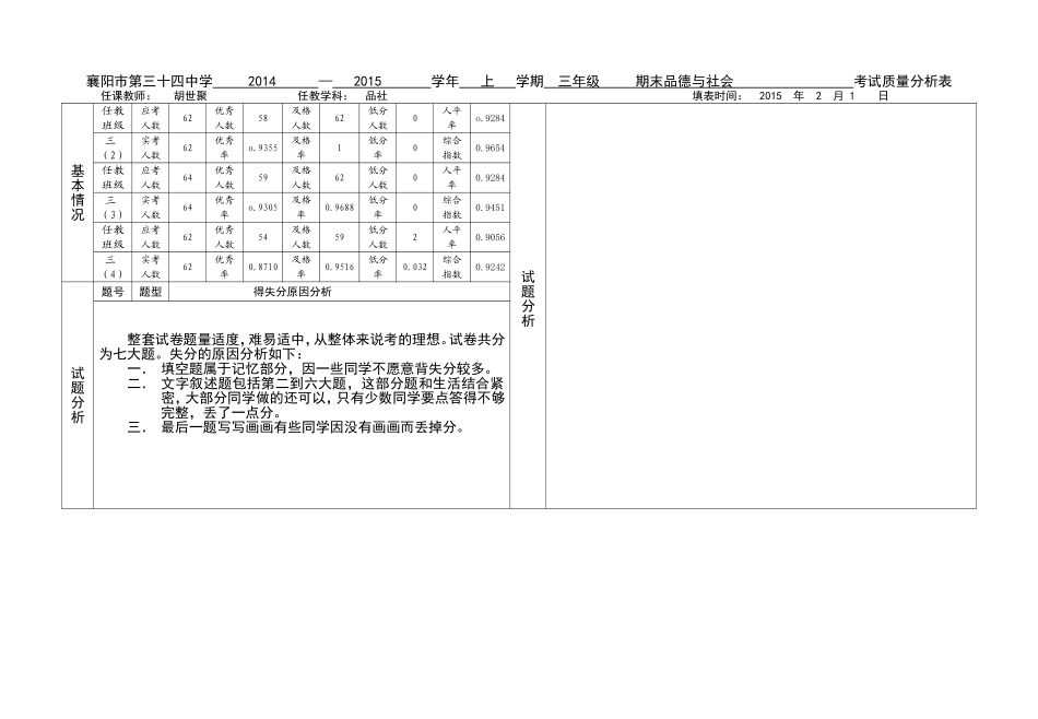 质量分析表样1_第1页