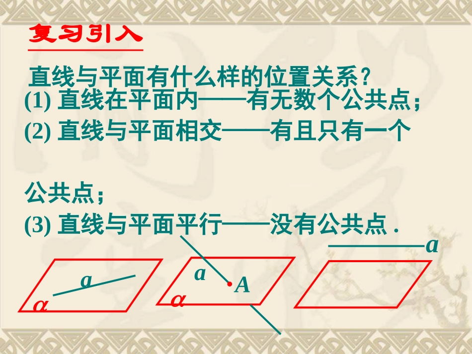 线面平行的判定_第2页