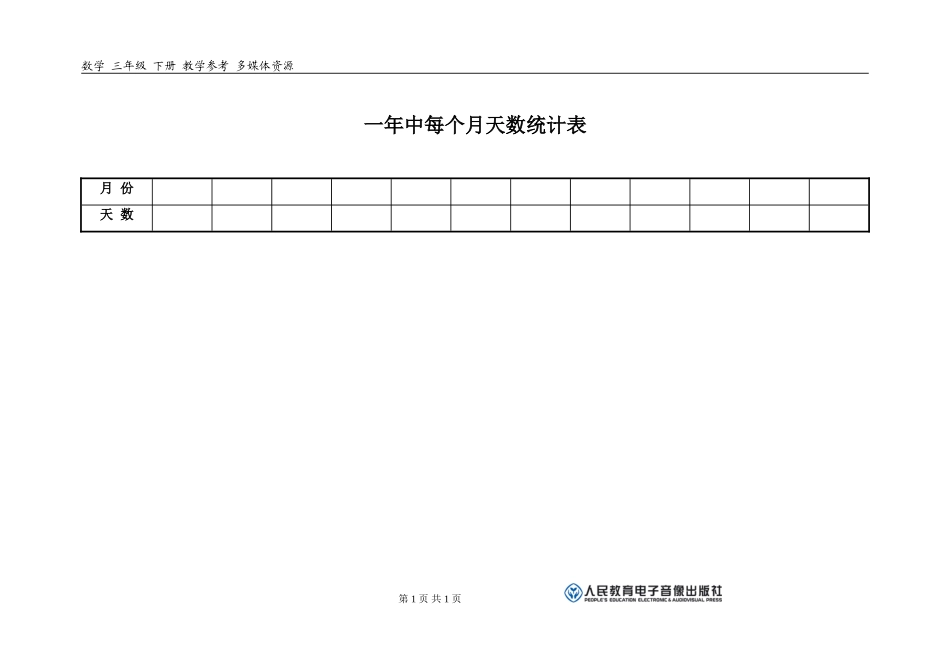 一年中每个月天数统计表_第1页