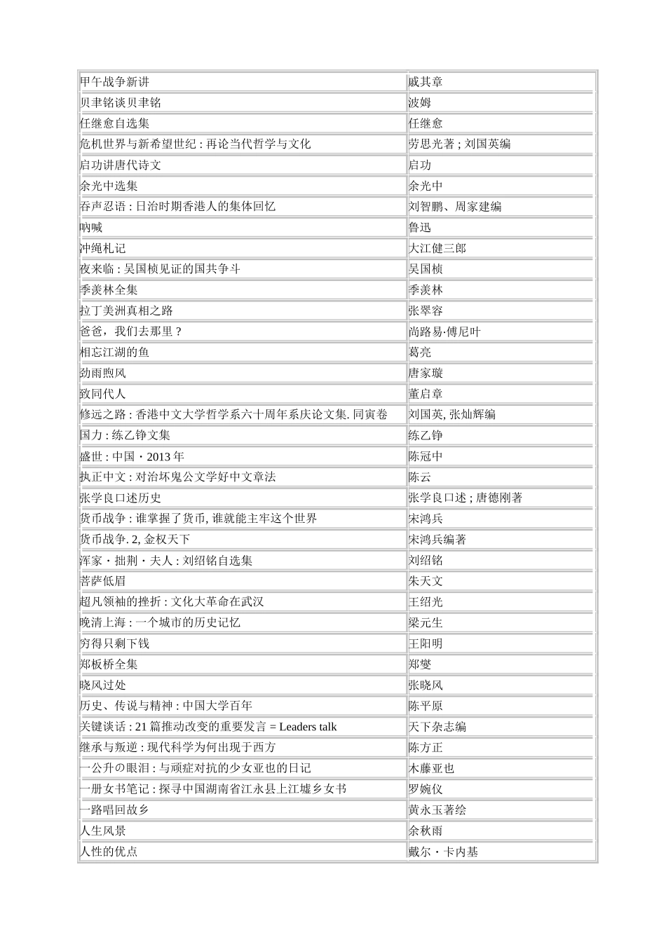 香港中文大学图书馆推荐_第2页