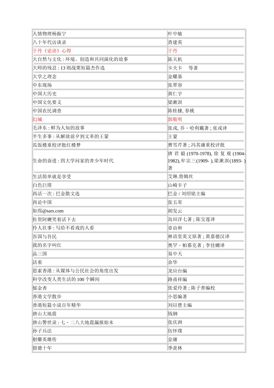 香港中文大学图书馆推荐_第3页