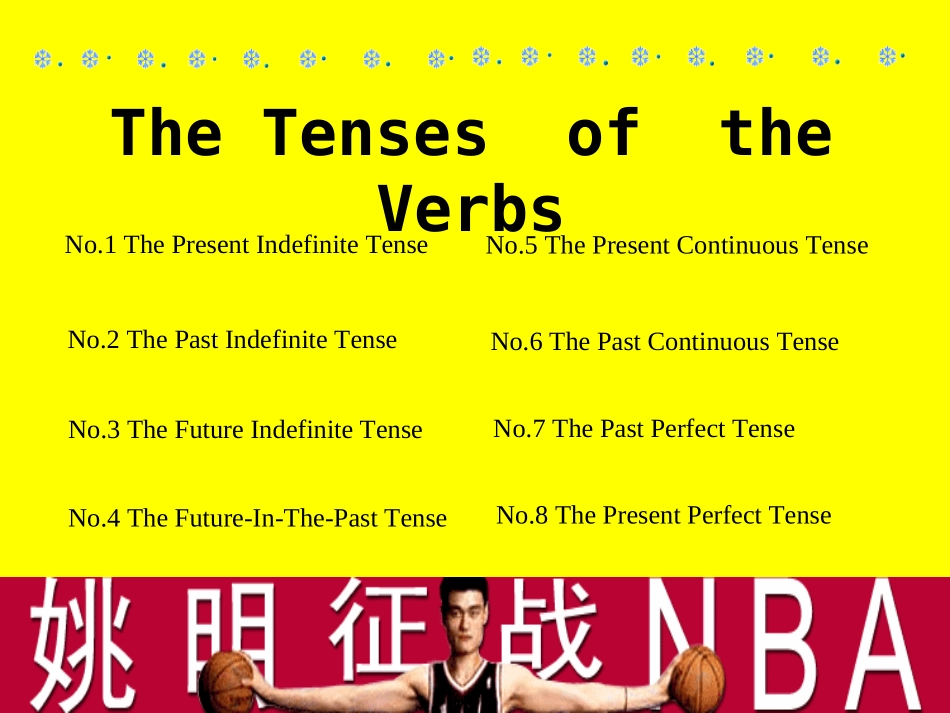 初中英语课件：八种时态_第3页