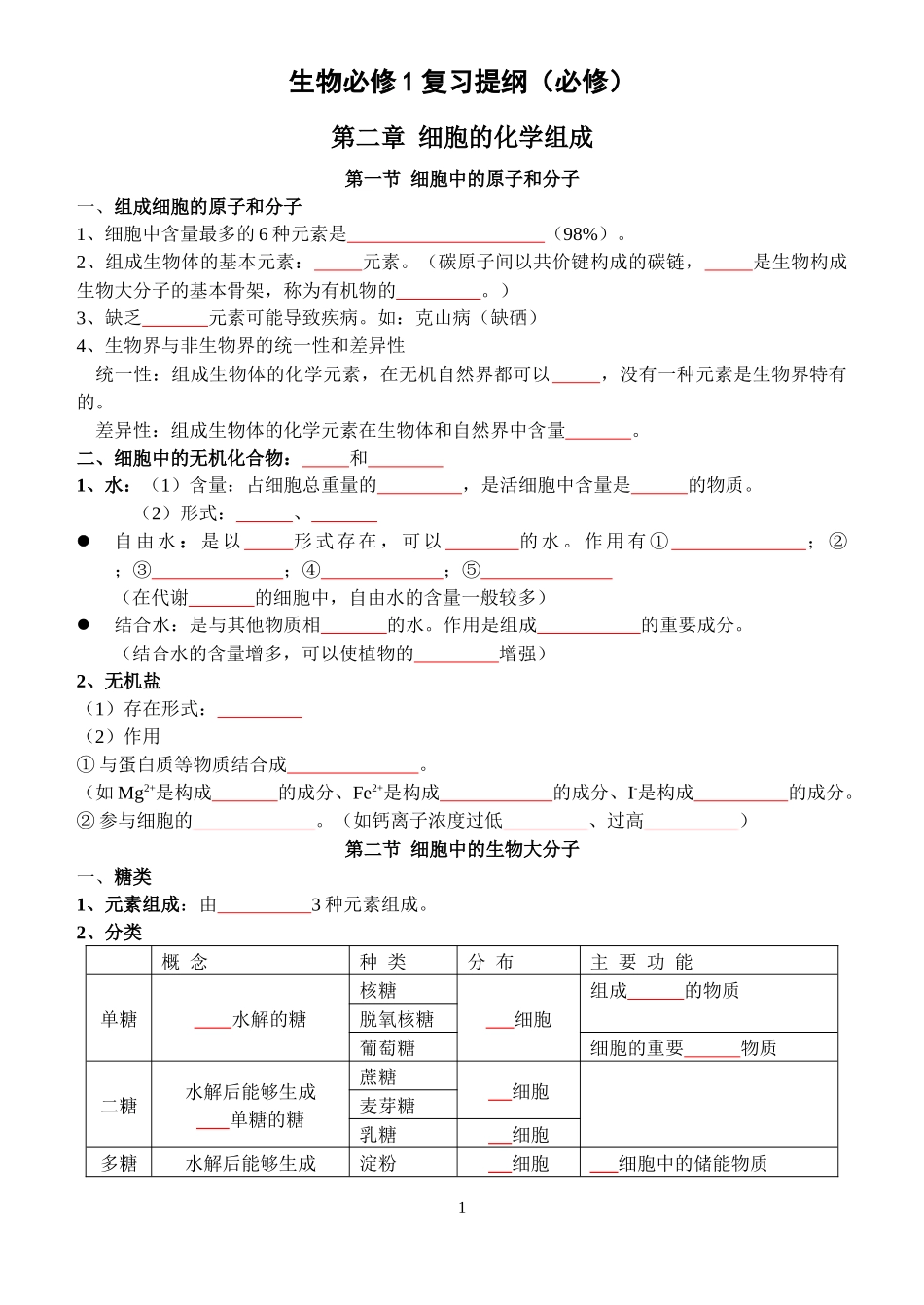 生物必修1复习默写_第1页