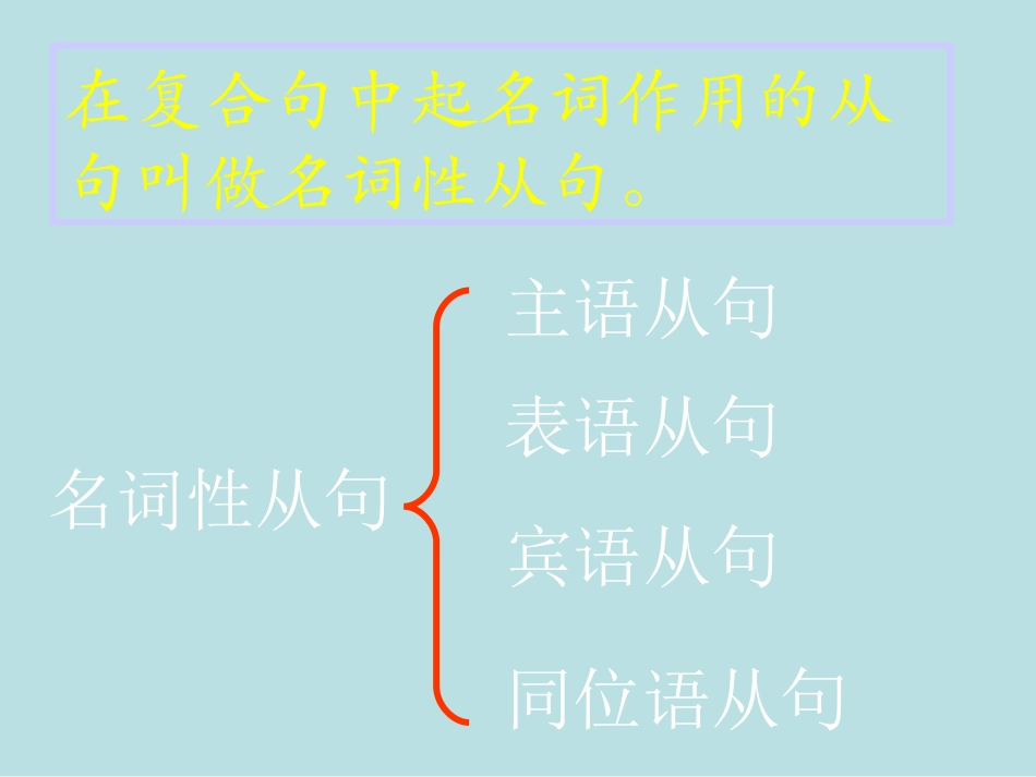 [语法综合讲解与练习]名词性从句课件_第2页