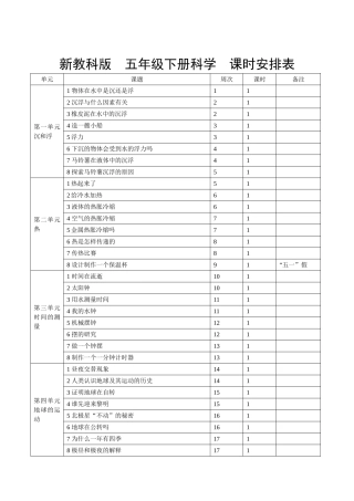 新版教科版五年级下册科学全册教学设计(教案)