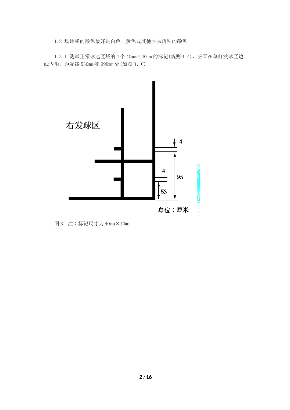 羽毛球比赛规则图解_第2页