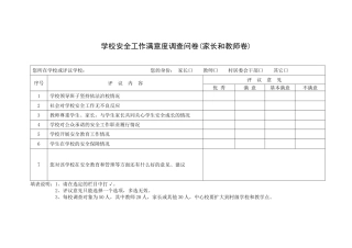 学校安全工作满意度调查问卷(家长和教师卷)