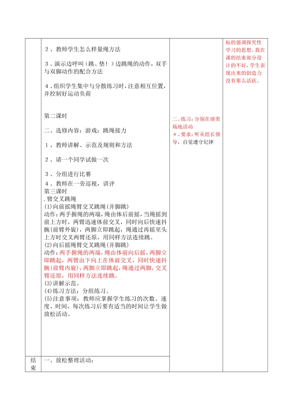 跳绳：并脚跳短绳_第2页