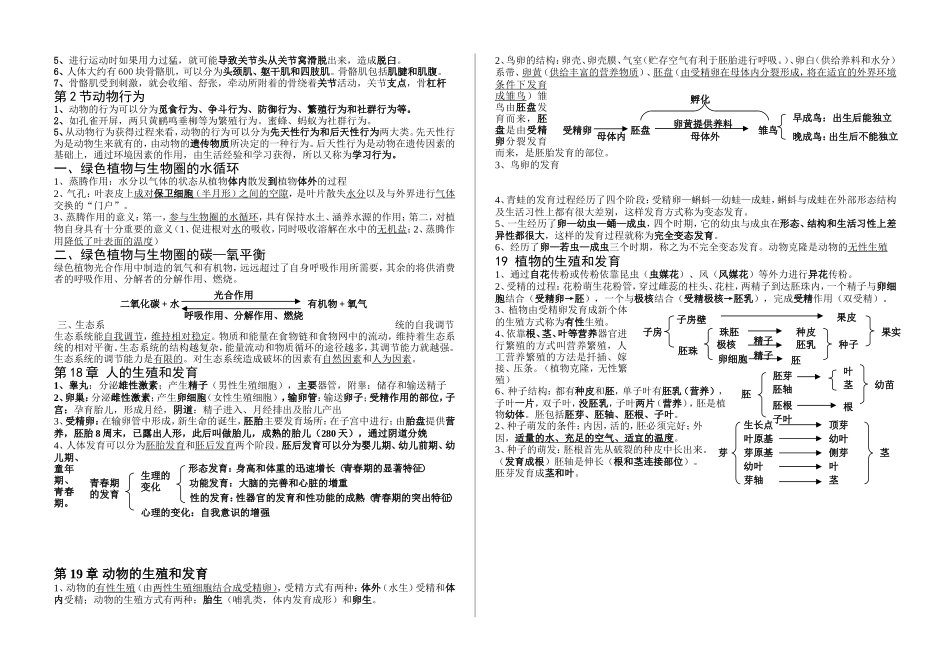 陕西省渭南地区苏科版八年级上册生物知识点复习纲要_第2页