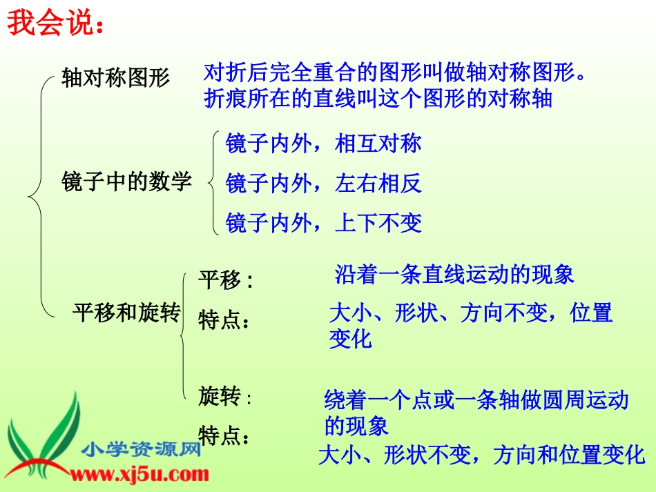 《对称、平移和旋转—整理复习》课件_第2页