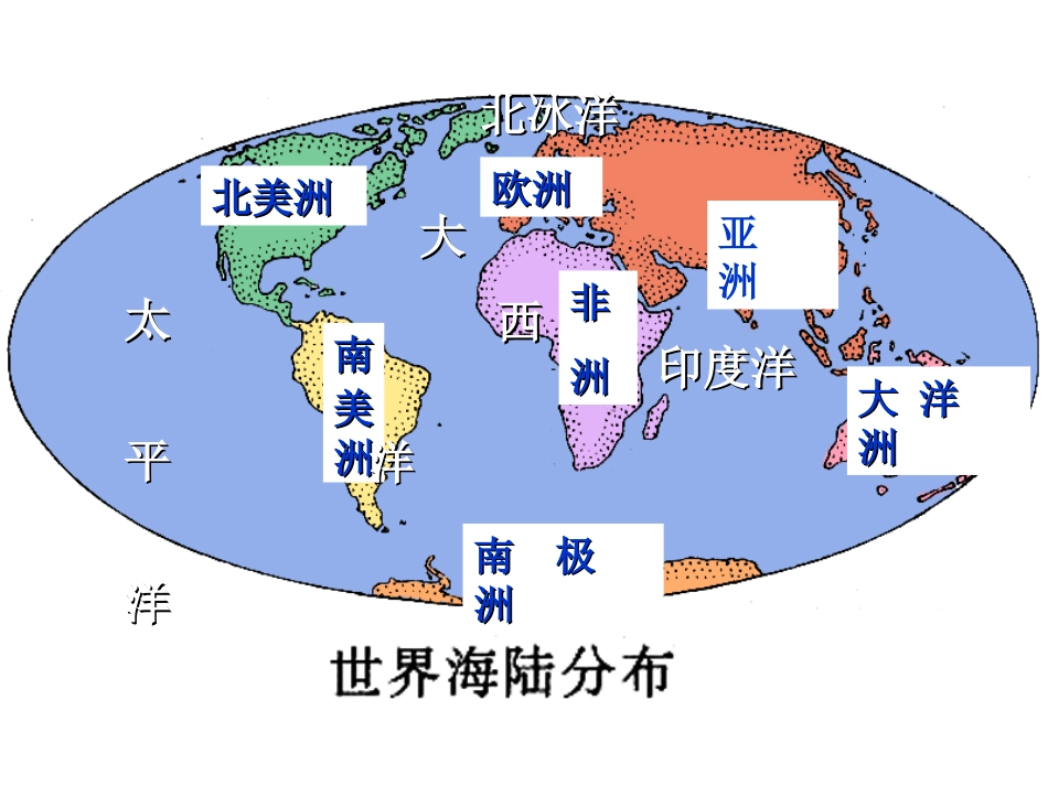七年级地理第六章第一节自然环境_第1页