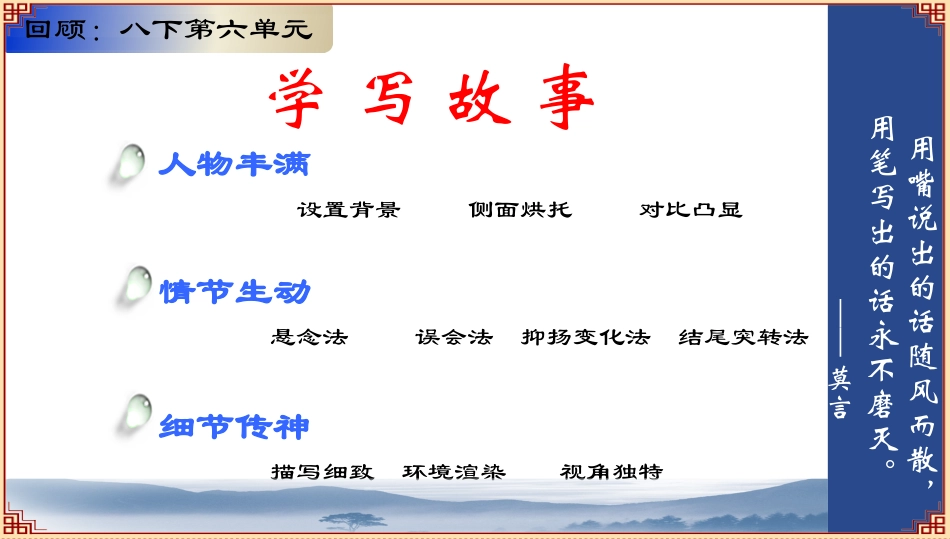 写作：修改润色_第2页