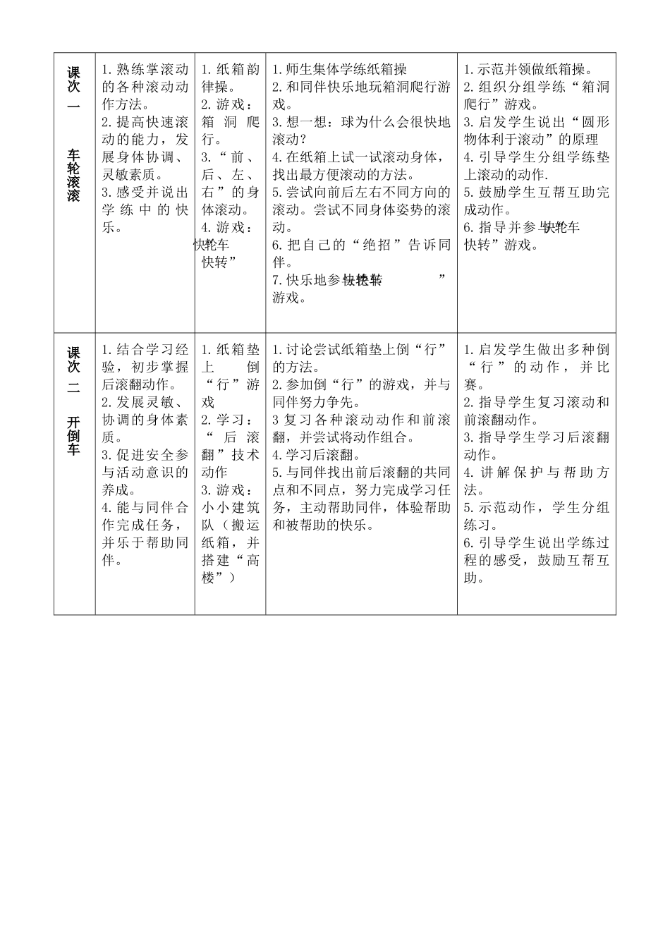 案例课的单元教学计划_第2页