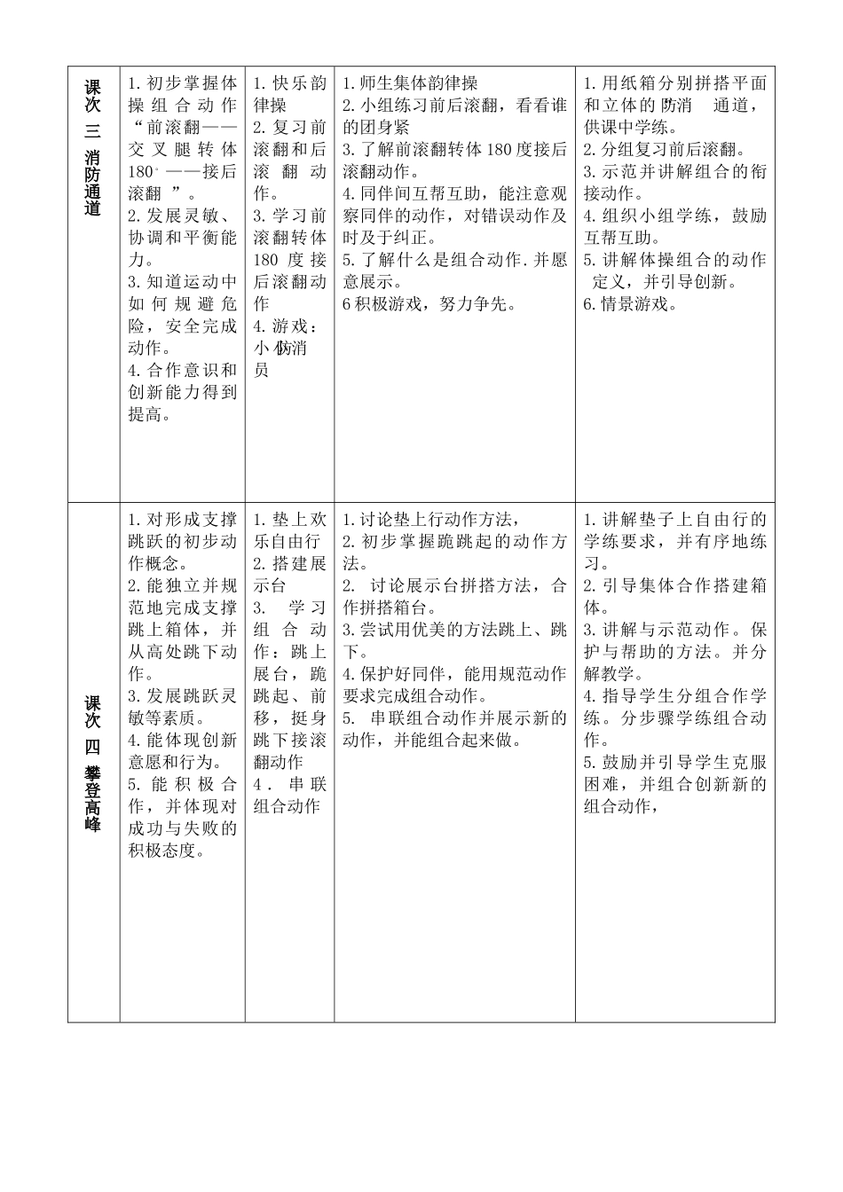 案例课的单元教学计划_第3页