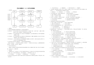 人教版八年级历史复习专题近代化探索(1)