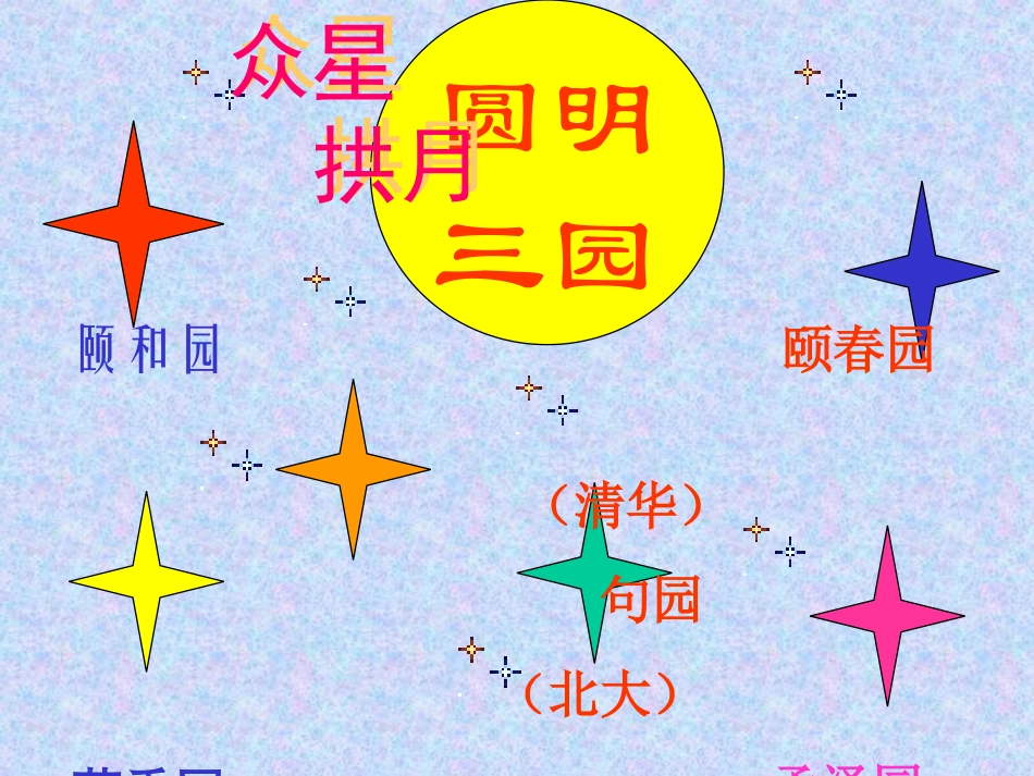 《圆明园的毁灭》课件 (3)_第3页