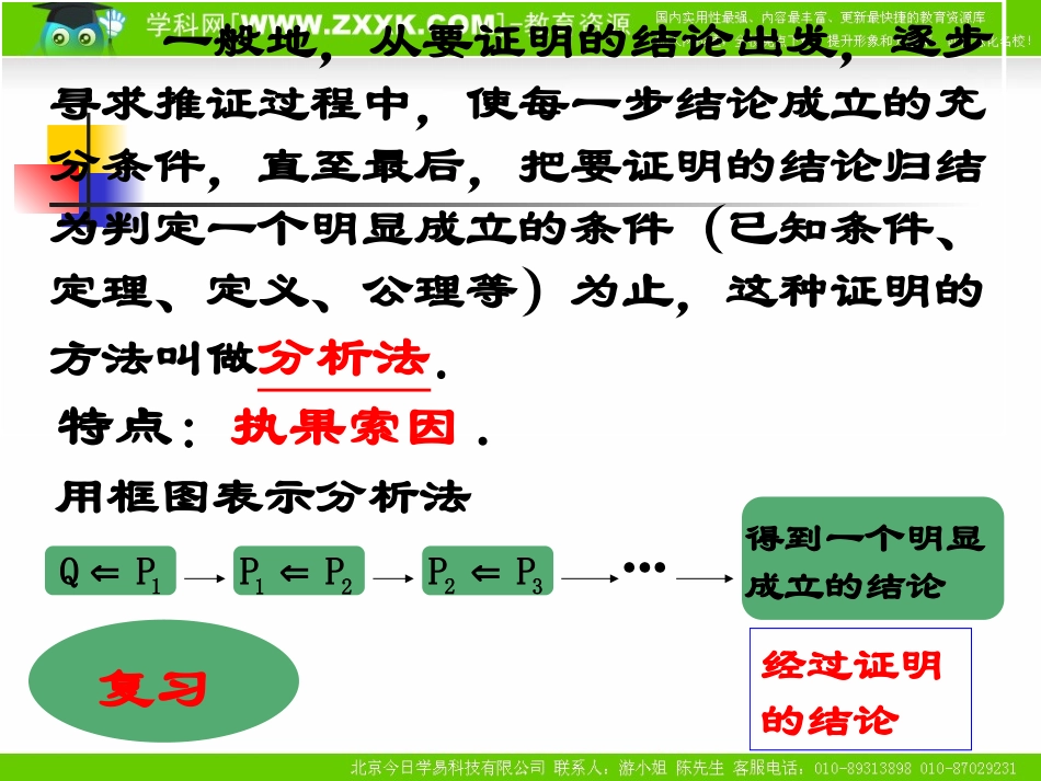 高中数学：222《直接证明与间接证明-反证法》课件（新人教版选修2-2）_第2页