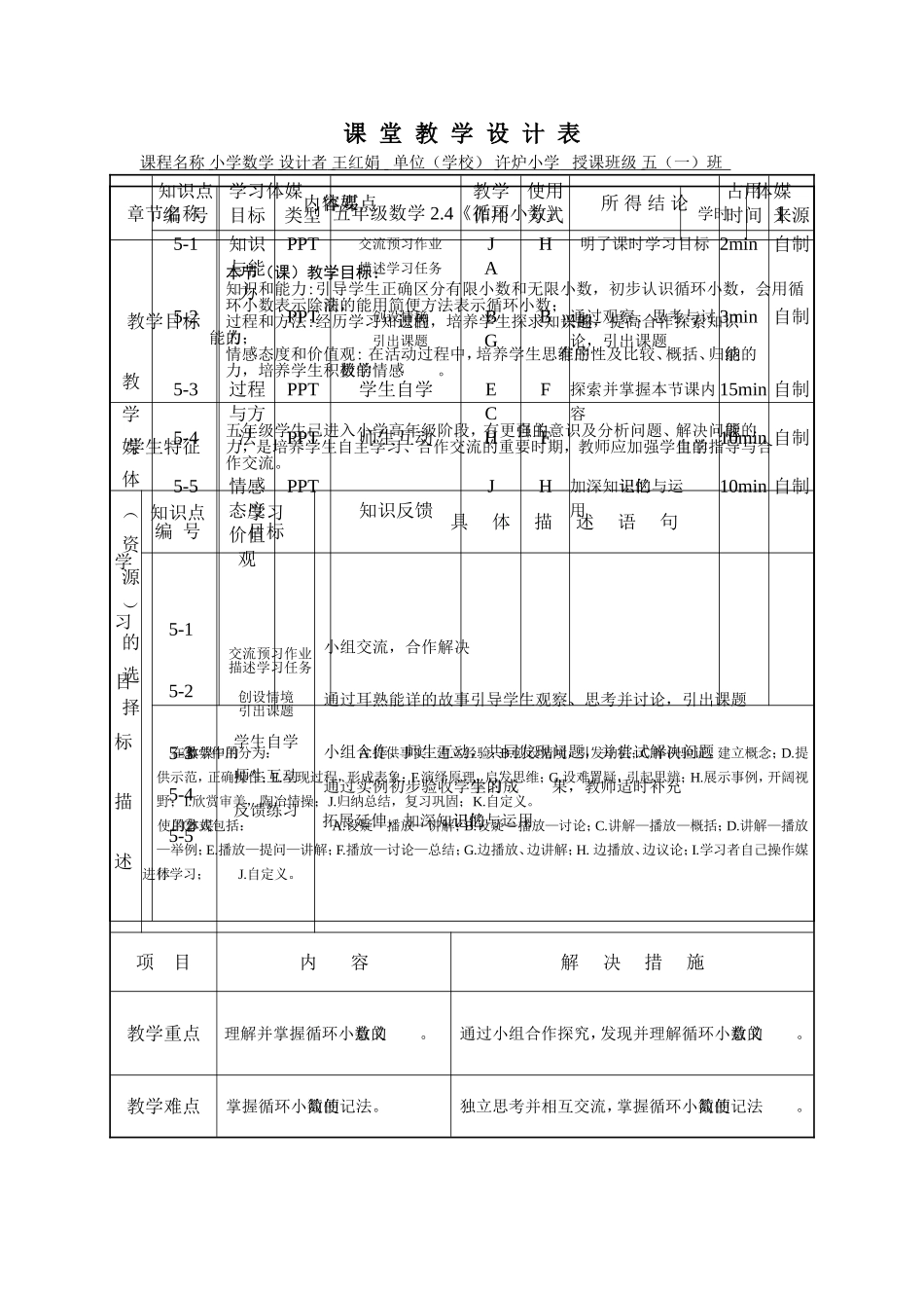 同课异构《循环小数》教学设计_第1页