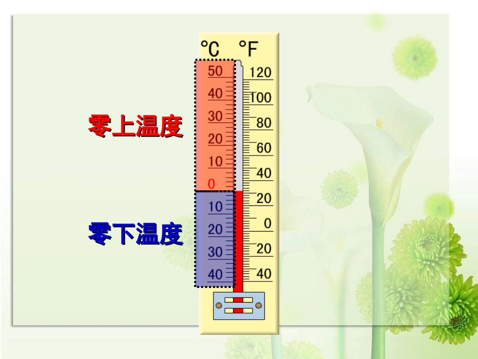 负数的初步认识PPT课件_人教版六年级下 (2)_第3页
