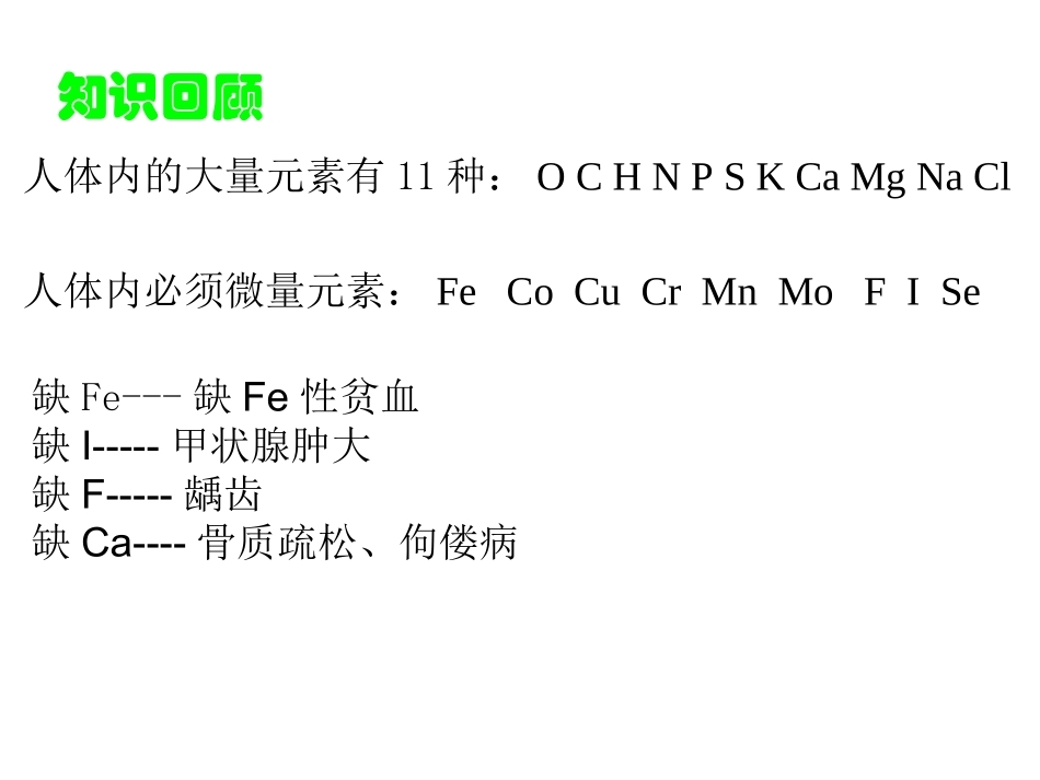 课题3　有机合成材料课件1_第1页