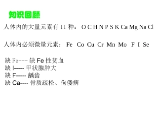 课题3　有机合成材料课件1