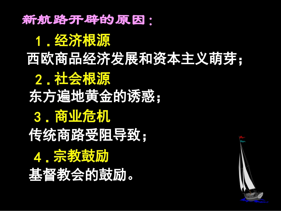高一历史必修2课件：第5课新航路的开辟（新人教版）_第3页